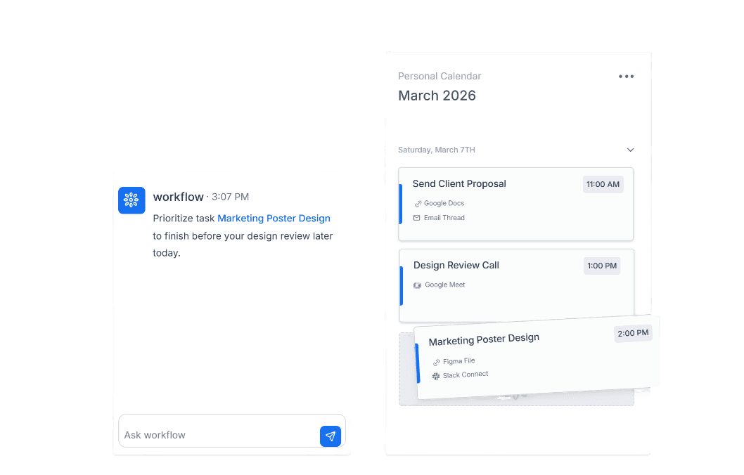 Intelligent Task Prioritization